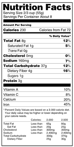 This is the current Nutrition Facts label