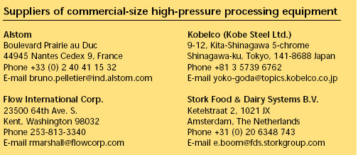 Suppliers of commercial-size high-pressure processing equipment