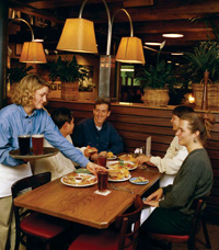 The restaurant industry is projected to grow by 3% this year and through 2007.