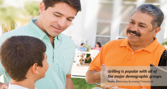 Grilling is a popular food preparation method with all of the major demographic groups.