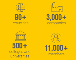 IFT stats grid: 90+ countries, 3,000+ companies, 500+ colleges and universities, 11,000+ members