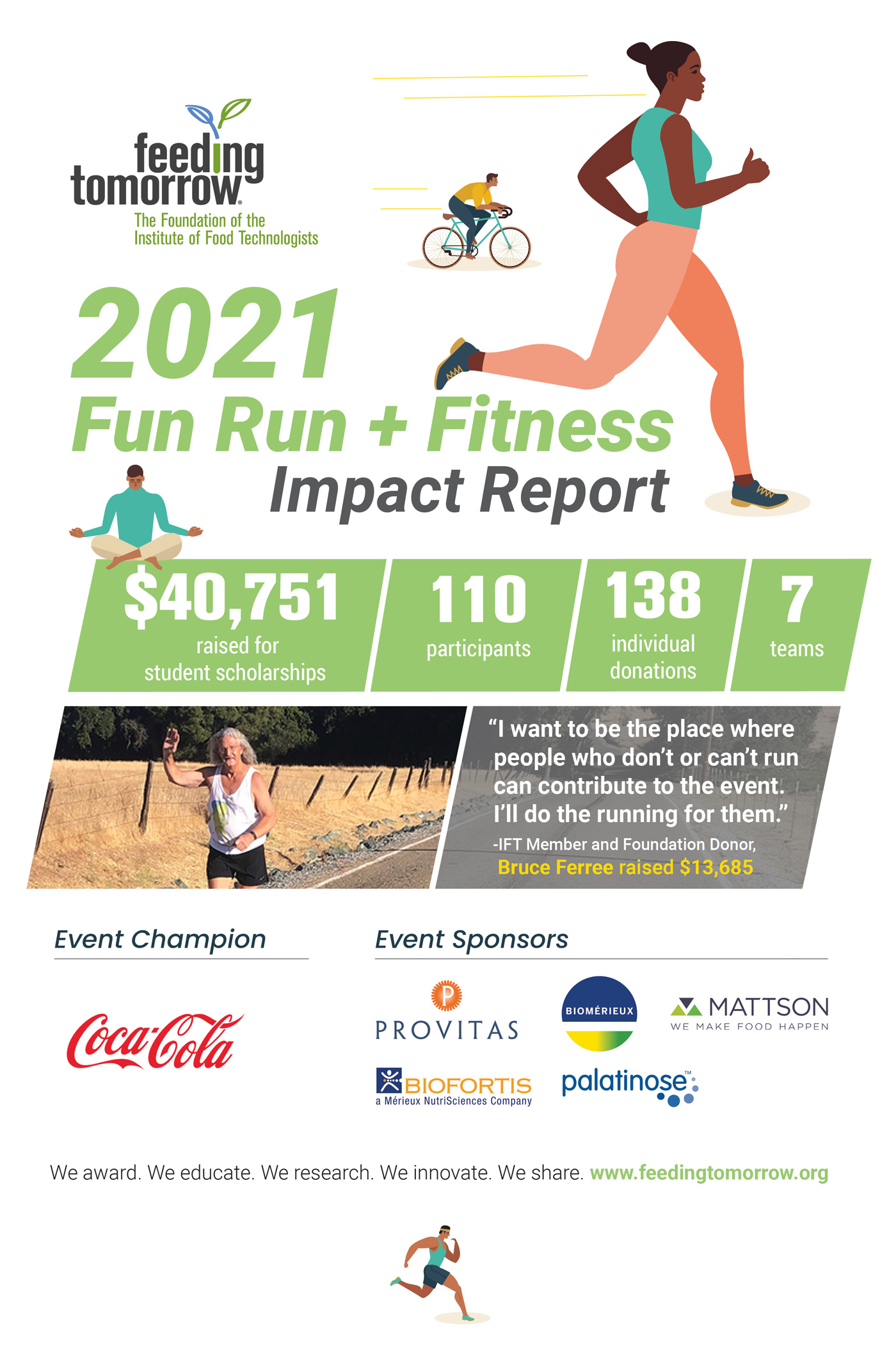 Fun Run Fitness Ift Org
