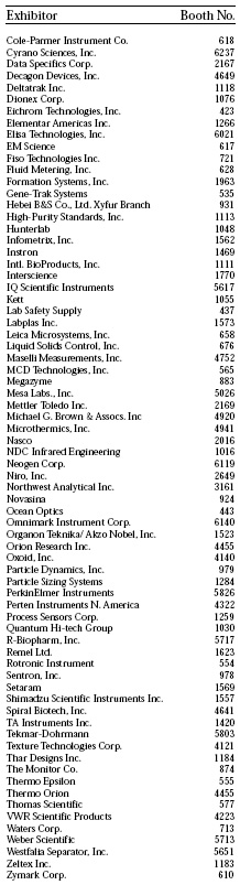 Laboratory Exhibitors at 2001 IFT Food Expo (continued)