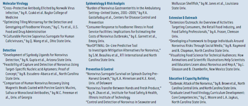 Table 2. Some of the papers presented at the November 7, 2012, NoroCORE meeting