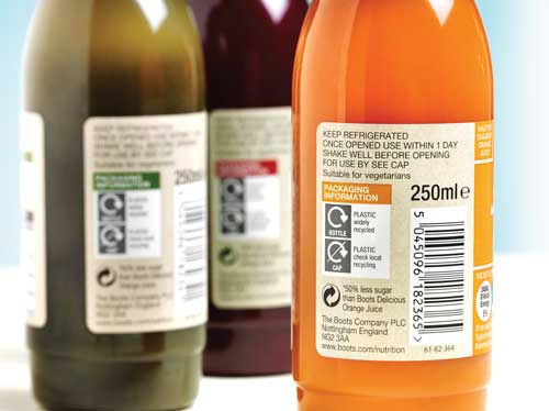 On-Pack Recycling Labels