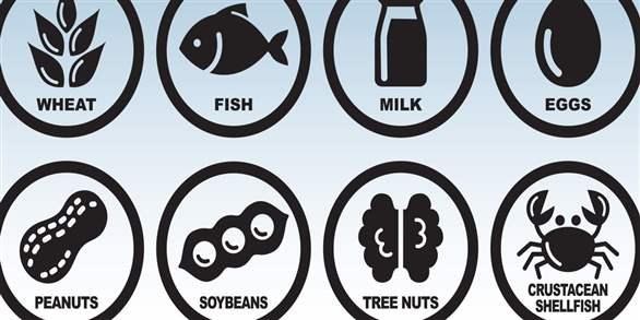 Food Safety Quality Allergen Symbols