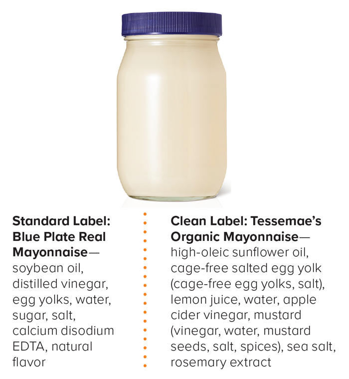 mayonnaise standard vs clean label