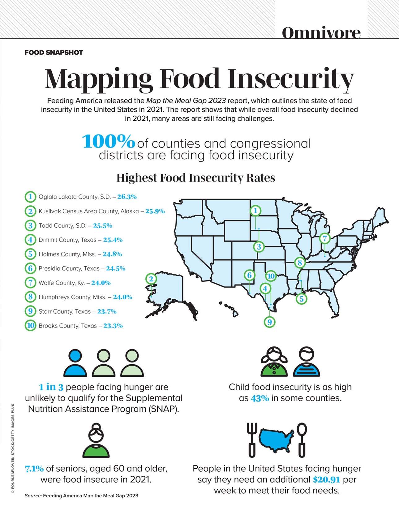 Mapping Food Insecurity