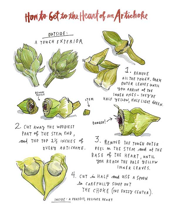 How to get to the heart of the artichoke