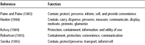 Table 1—Textbook definitions of packaging functions