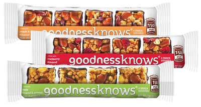 goodnessknows snack squares