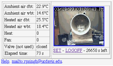 Fig. 5—Live image of the experimental apparatus and preliminary data