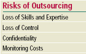 Risks of Outsourcing