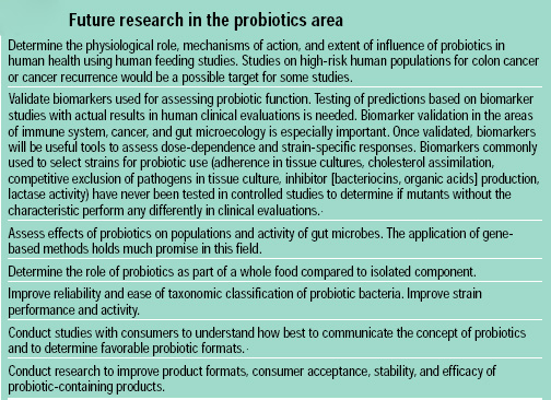 Table 5 Immune effects evoked by probiotic bacteria or yogurt in immunocompetent humans