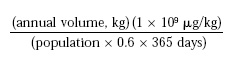 Equation 1_annual volume