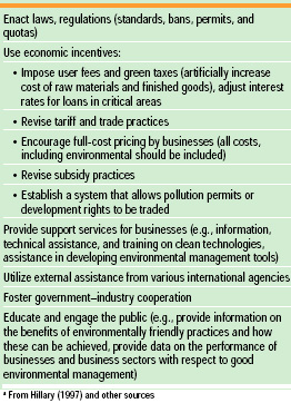 Table 4 Tools that national governments may employ to encourage industrial practices that are environmentally friendly and sustainablea