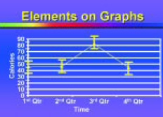 Fig. 19 Thinking Visually :Graphic Tips for Technical Presentations