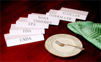 The Matrix of Food Safety Regulations