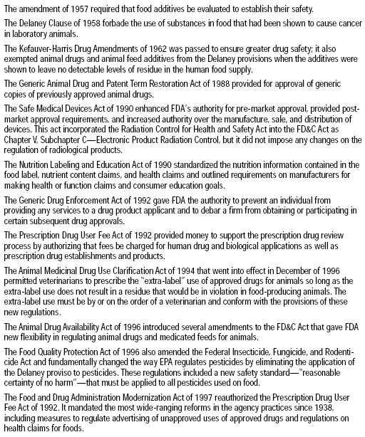 Table 2—Amendments to the Federal Food, Drug, and Cosmetic Act of 1938