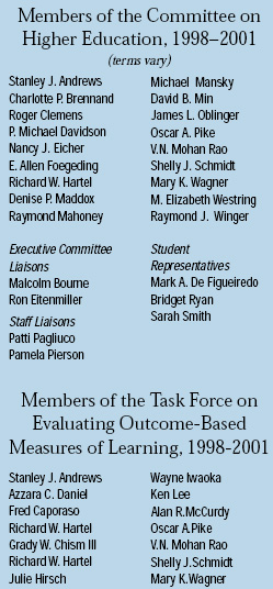 Members of the Committee on Higher Education, 1998–2001 (terms vary)