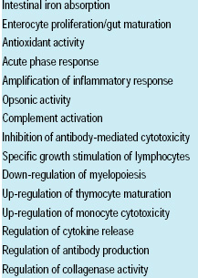 Table 1—Multifunctionality of lactoferrin. Adapted from Naidu (2000).