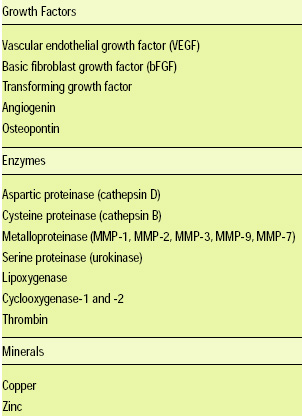 Table 1—Selected angiogenesis inducers