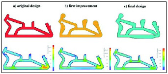 Fig. 1—Modifying the inlet section of the die land to balance the velocity profile in extrusion of a complex profile. For each design, the top figure shows the cross-sectional shape of the converging region. The bottom figure shows the corresponding velocity distribution at the exit of the die land (blue is low velocity, red is high velocity).