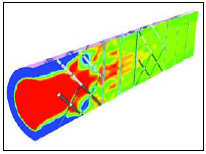 Fig. 4—Static mixing analysis showing concentration contours on the center plane.