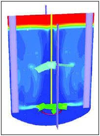 Fig. 9—Contours of gas volume fraction in a bioprocessing mixing tank with two impellers.