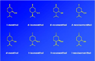 Fig. 8—Stereoisomers (chiral pairs) of menthol.