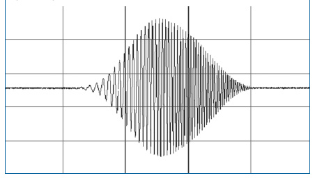 Figure 1. Chirp generated by ultrasonic spectrometer.