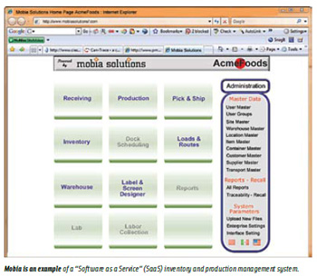 Mobia is an example of a “Software as a Service” (SaaS) inventory and production management system.