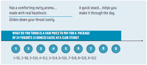 Figure 2. Screen shot of a concept about a healthy yogurt.