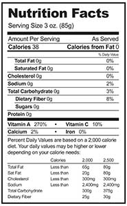 The Nutrition Facts Panel