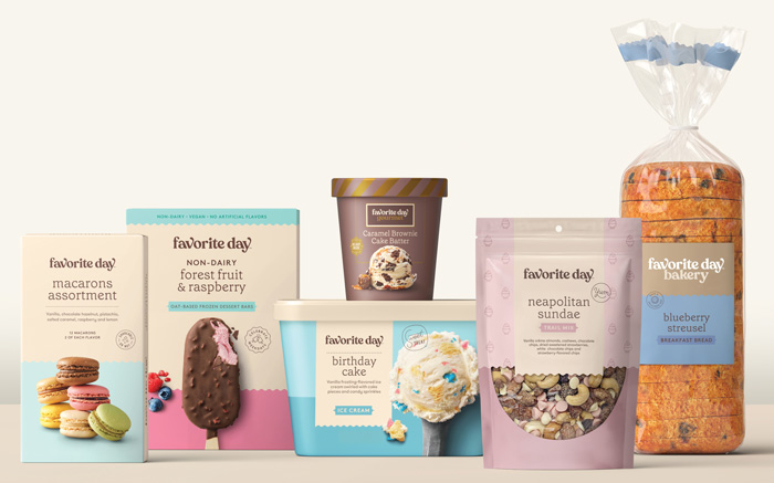 Private Label Is Getting Complicated - IFT.org