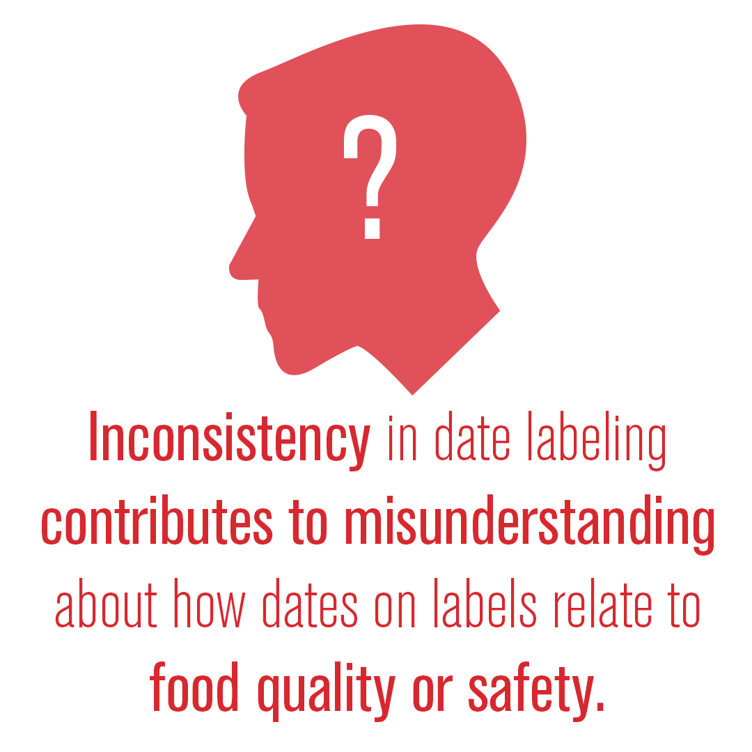 Food Quality or Safety