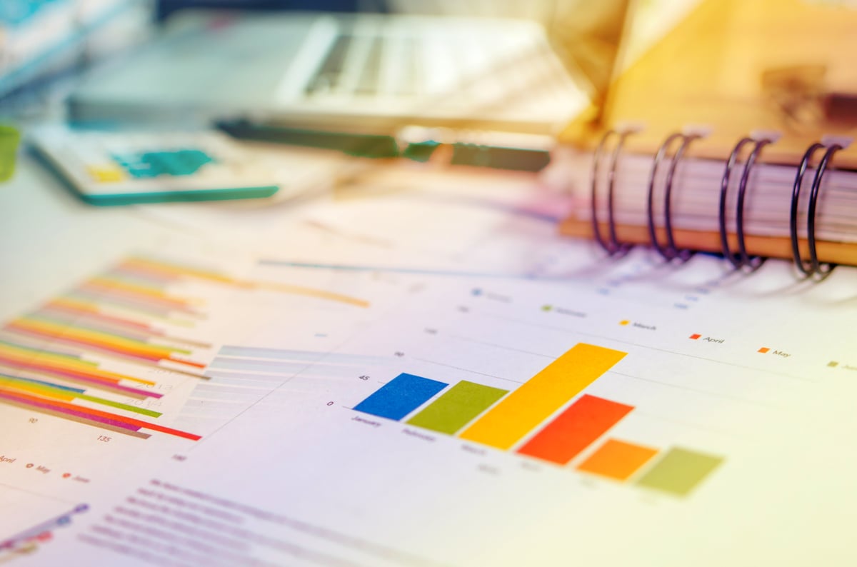 Business charts