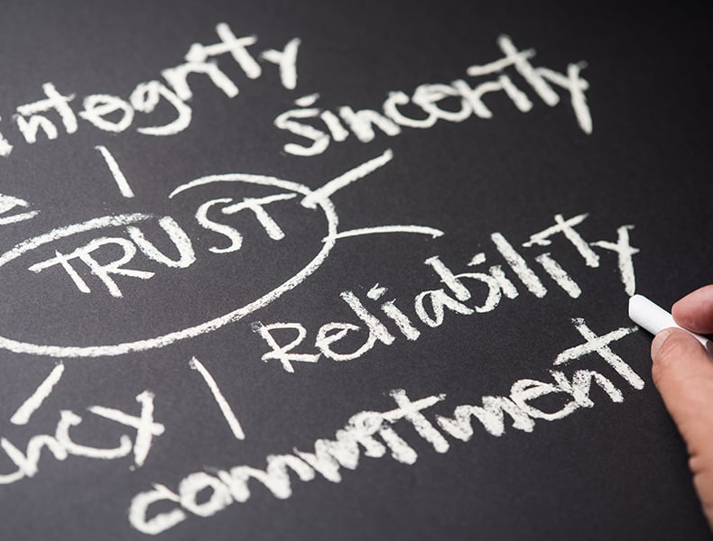 trust and related words on a chalkboard