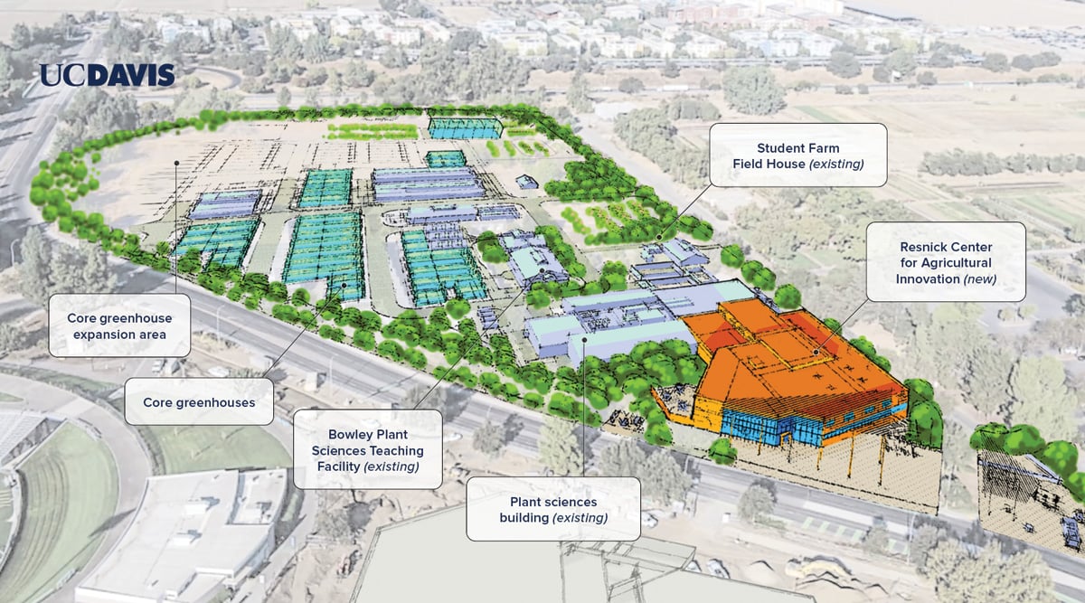 Plans for the Resnick Center,