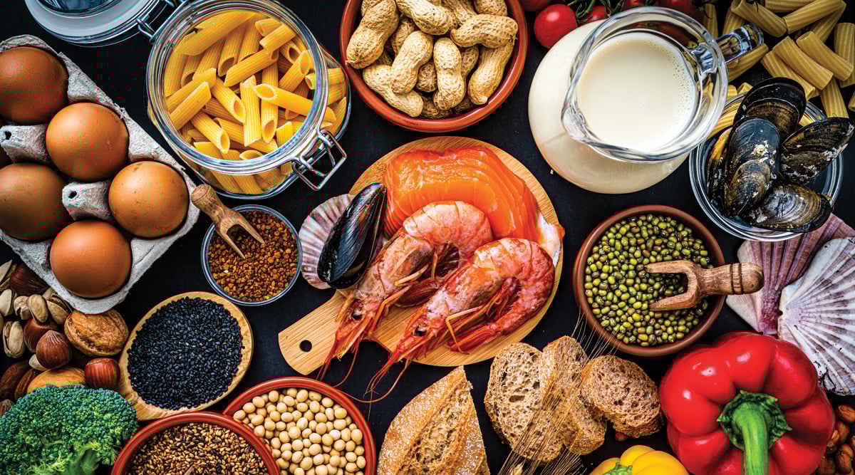 Most common allergens