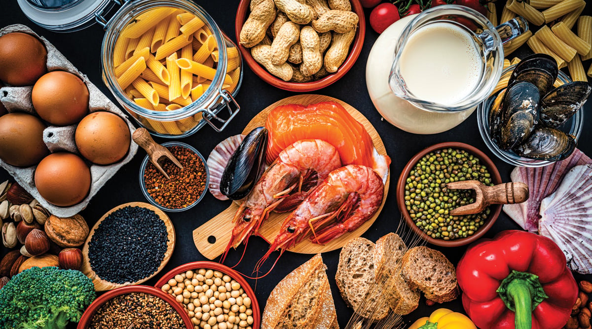 Most common allergens