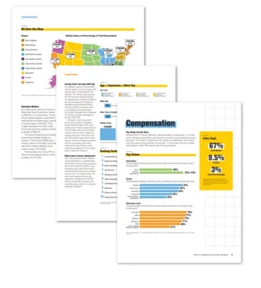 2024 Comp Survey Pages