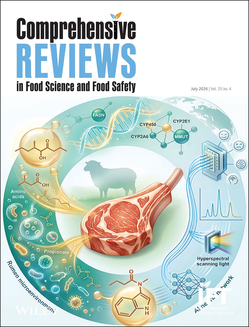 July CRFSFS featured cover image