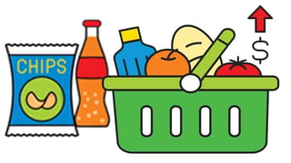 Shopping Basket, chips and beverage.