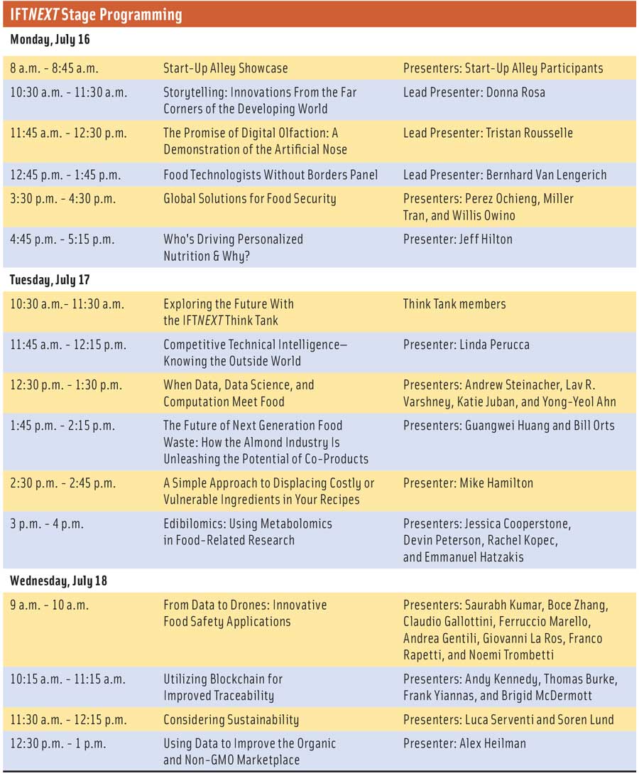 IFTNEXT Stage Programming
