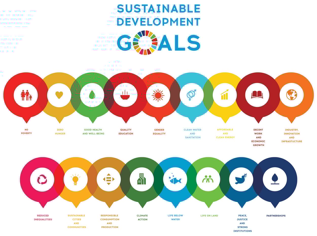 Goals with multicolored circles