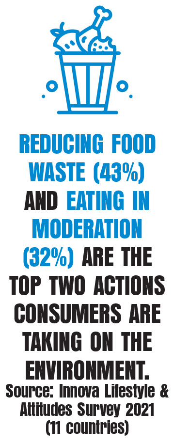 Reducing Food Waste
