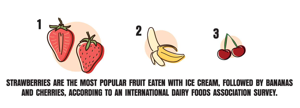 Strawberries, banana, and cherries