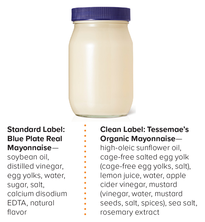 mayonnaise standard vs clean label