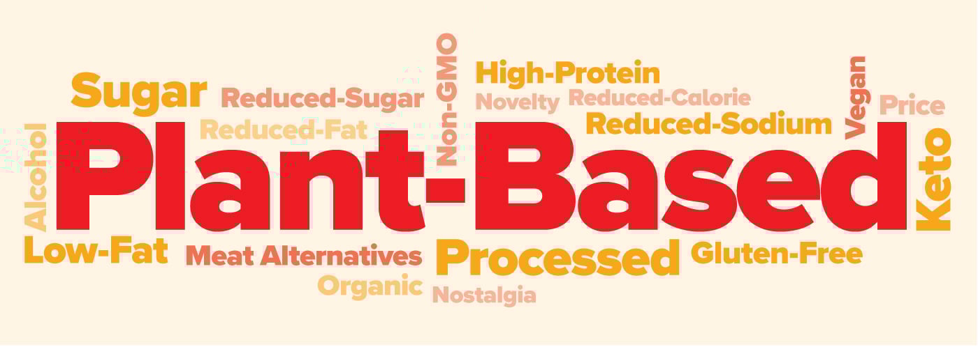 Word Cloud of responses to an open-ended question about what trend they expected to diminish in importance to consumers in the year ahead.